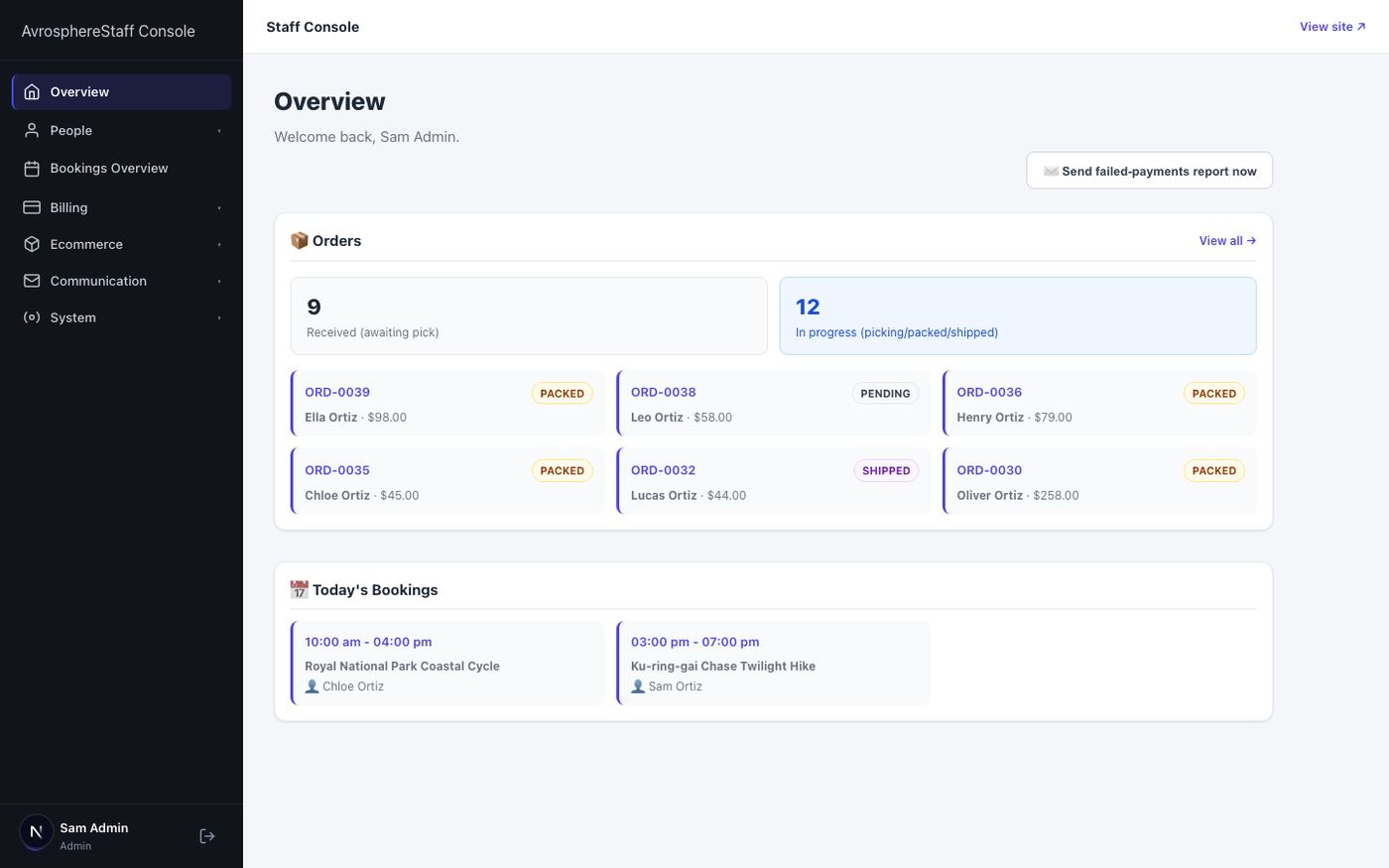 Avrosphere staff dashboard