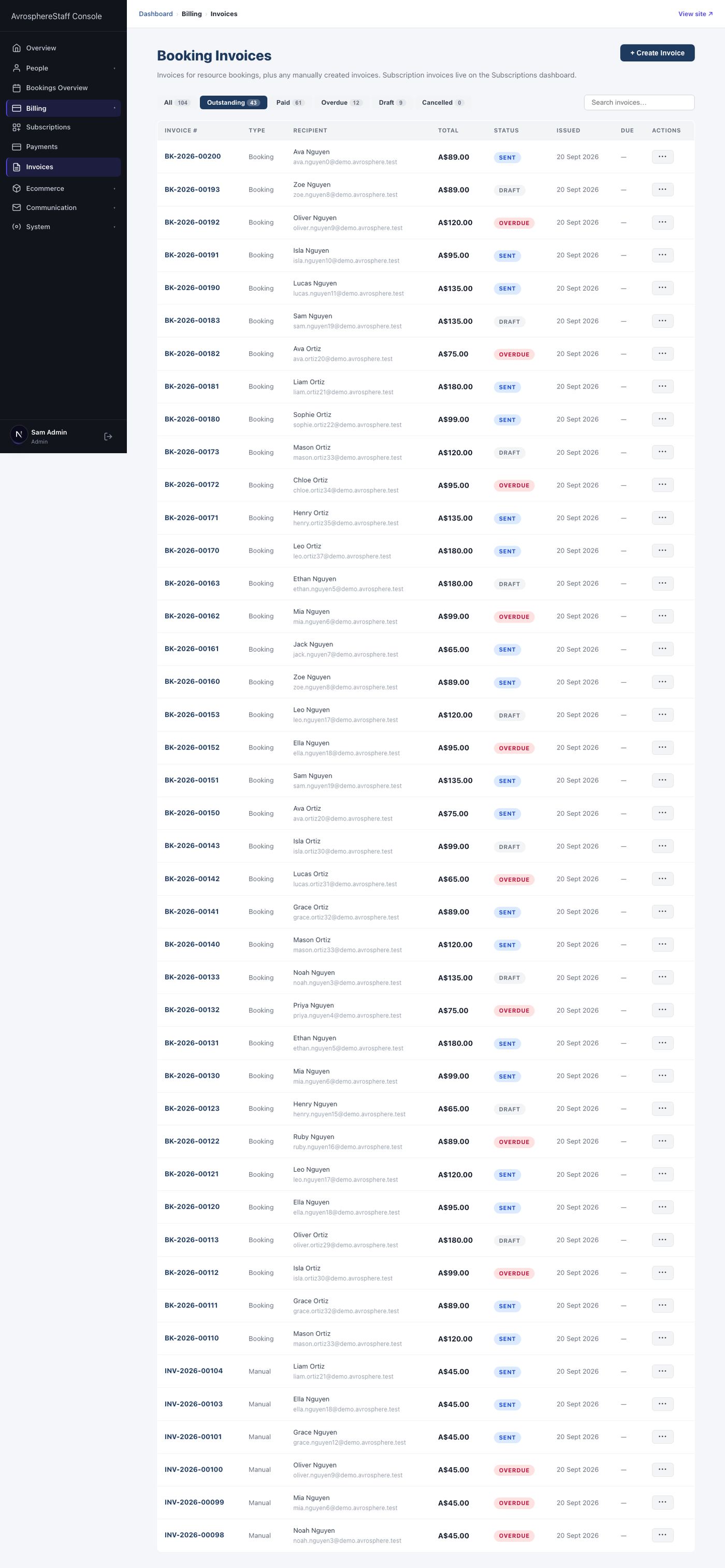 Invoices list