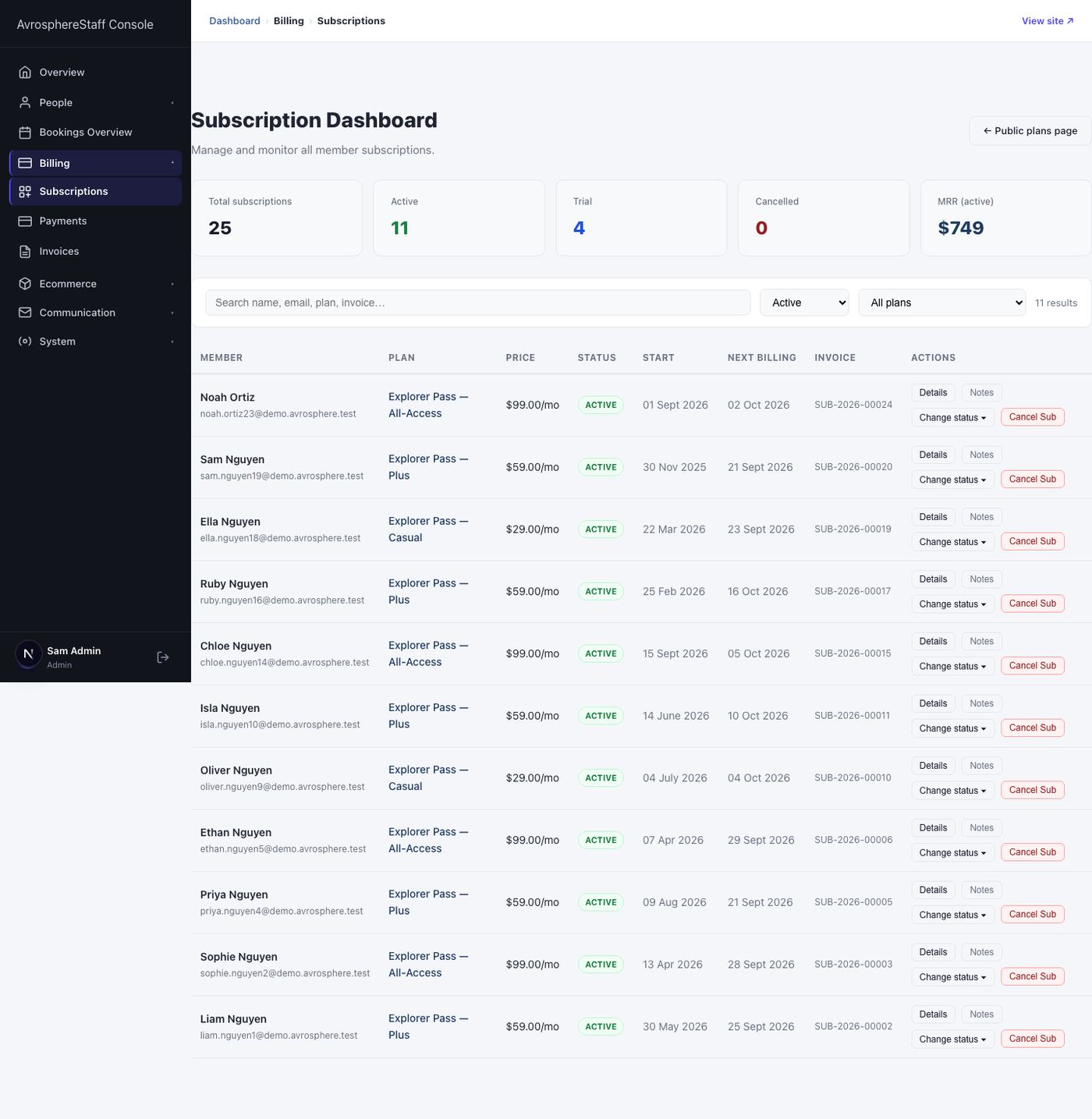 Subscriptions list